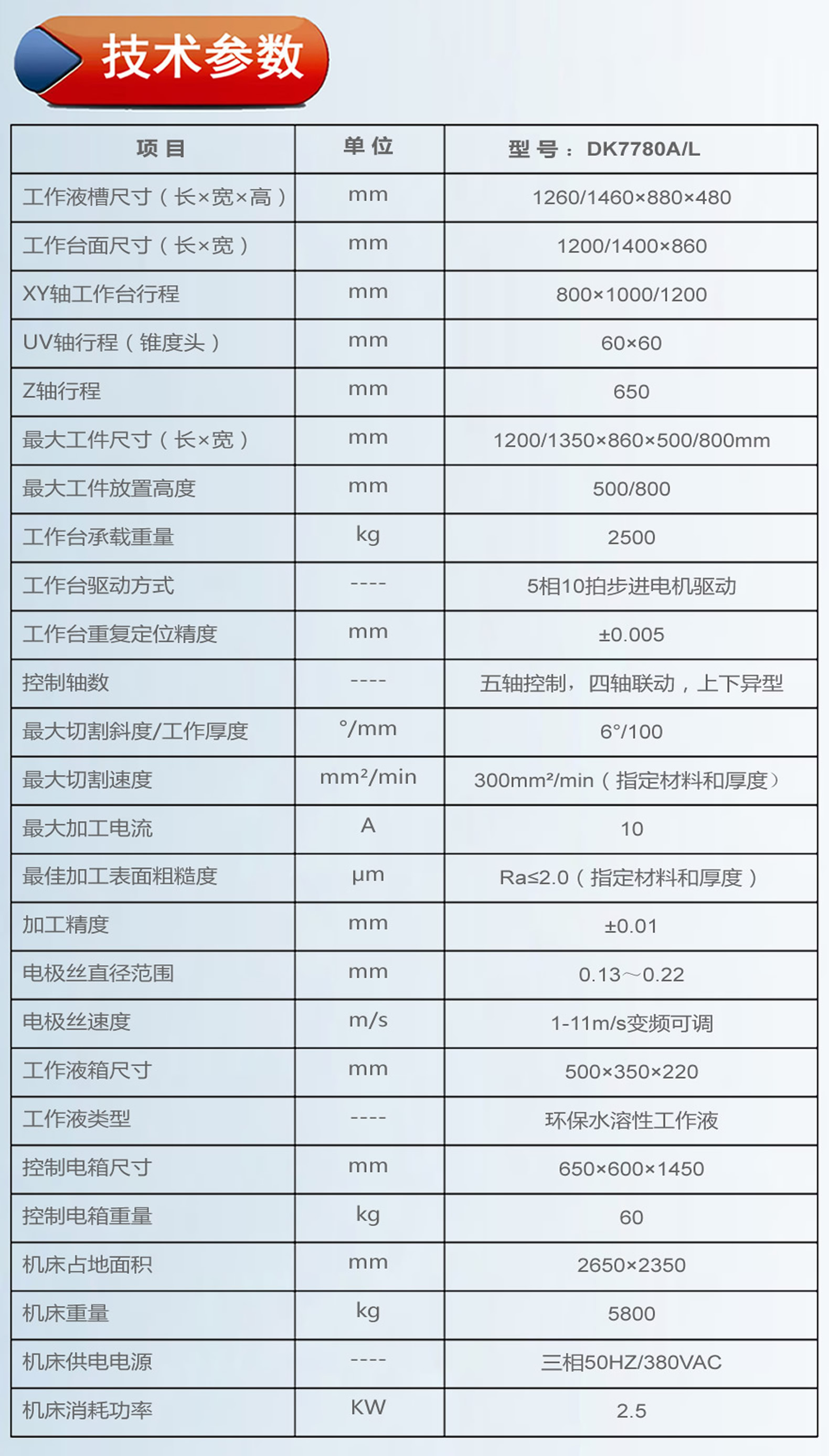 DK7780参数.jpg
